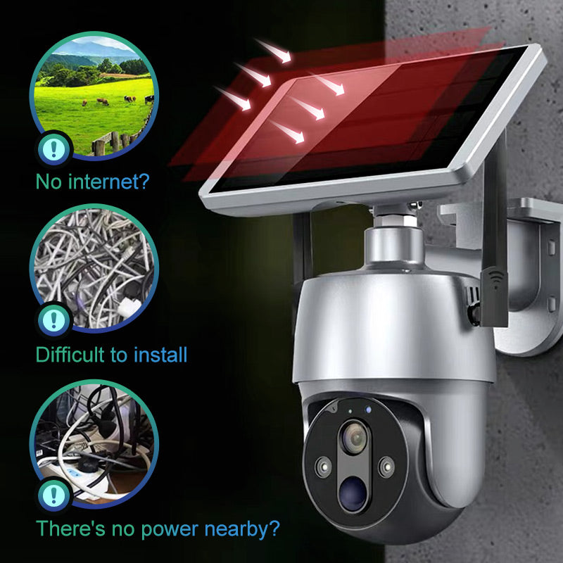 📦360-degree Solar Surveillance Camera with Full Color Night Vision