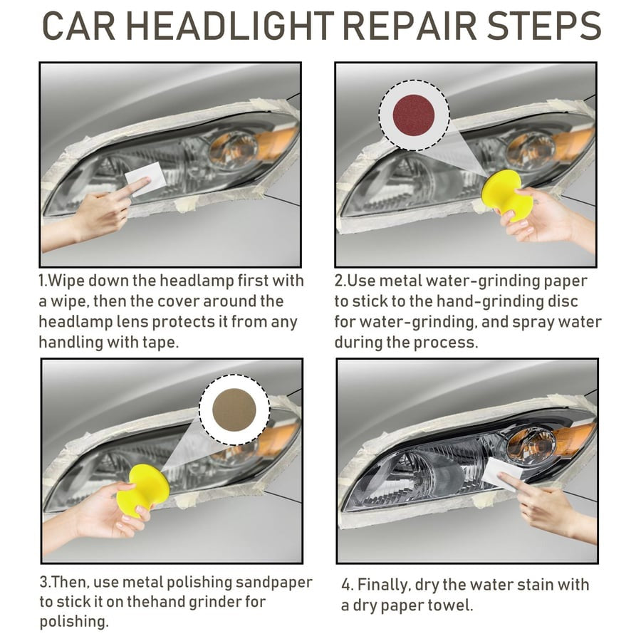 (BUY 3 GET 2 FREE) Automotive Headlight Lens Decontamination and Brightening Repair Kit