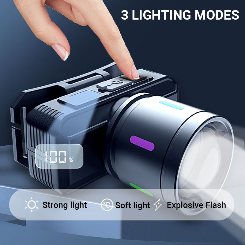 💥LED Head-Mounted Outdoor Strong Flashlight🌟