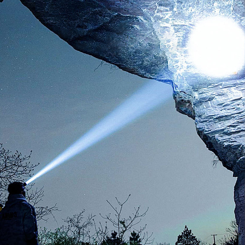 💥LED Head-Mounted Outdoor Strong Flashlight🌟